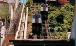 Imagen Ascensor Cordillera Imagen Ascensor Cordillera